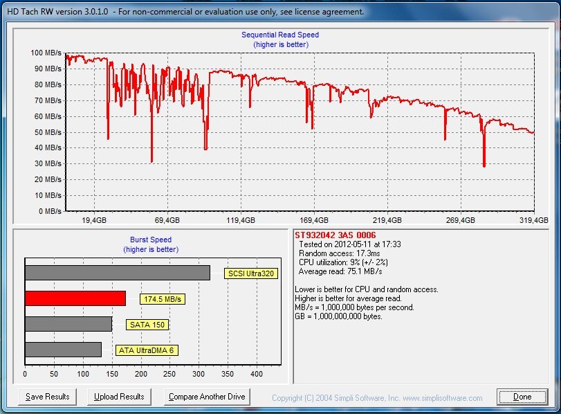 hd tach hdd